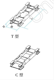 LQJ-07C T、C 型鋁合金轉(zhuǎn)動(dòng)彎通